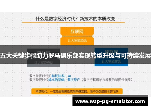 五大关键步骤助力罗马俱乐部实现转型升级与可持续发展